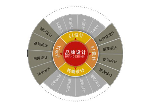 极简主义的188博金宝app网址