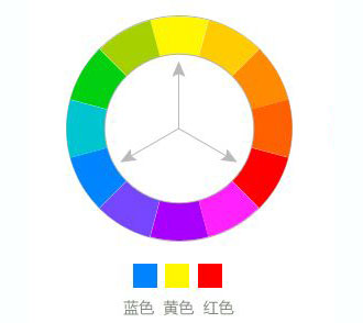 平面设计：颜色的表现力