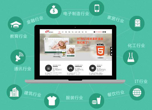 高端网站制作进行网站页面设计分析时，你要看清三点