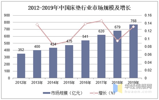 八月高歌猛进 益恩188金宝慱官网app招商展会大获成功