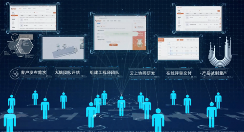 互联网设计是对传统工业设计的一次变革